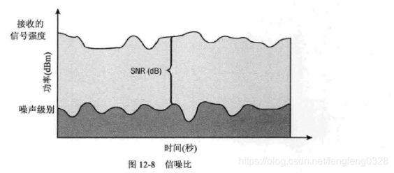 微波射頻公司有哪些？深圳射頻微波廠家哪家做的比較好？