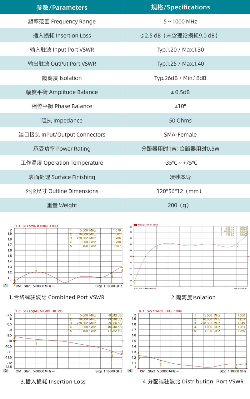 參數(shù)圖、曲線圖.jpg/