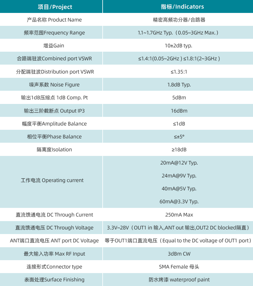 規(guī)格書(shū).jpg/