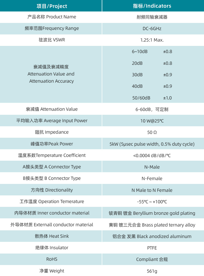 規(guī)格書(shū).jpg/